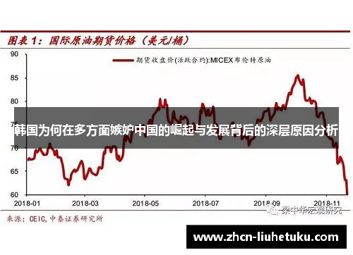 韩国为何在多方面嫉妒中国的崛起与发展背后的深层原因分析