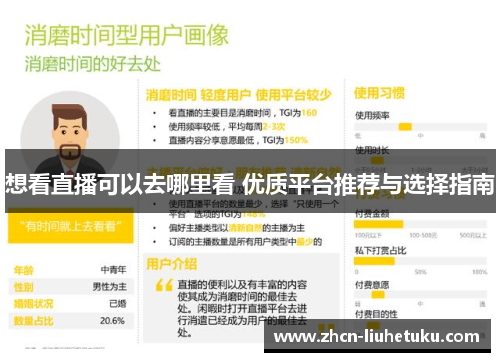 想看直播可以去哪里看 优质平台推荐与选择指南