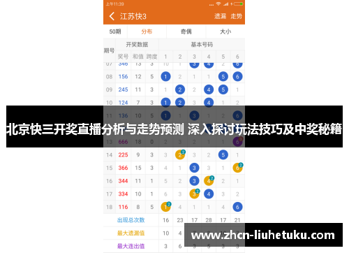 北京快三开奖直播分析与走势预测 深入探讨玩法技巧及中奖秘籍